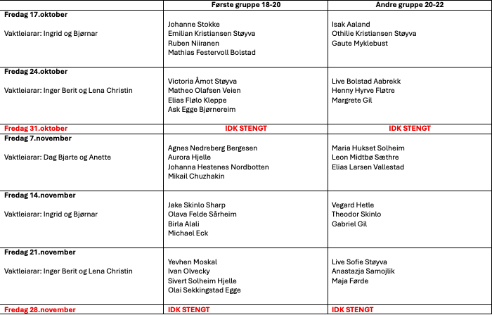 Custom image